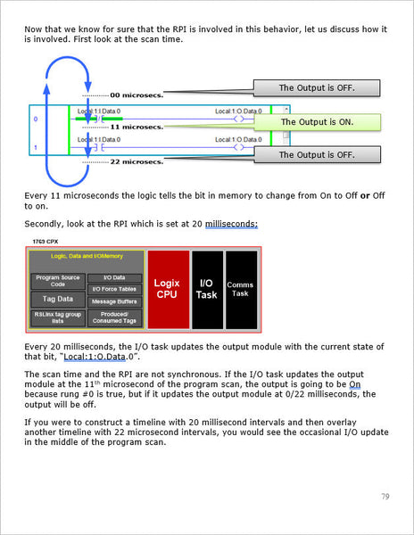 70A_2026 - Studio5000 -  RSLogix5000 Complete Learning Series - Volume #1  2026 Edition